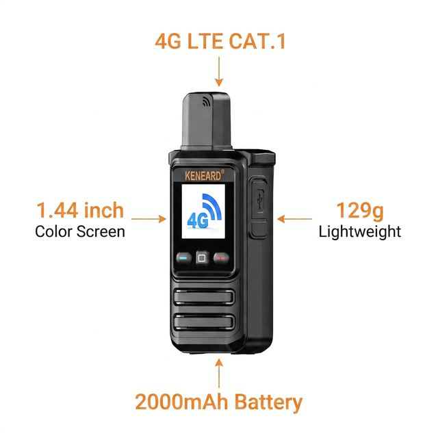 4G PoC Radio 129g Lightweight 2000mAh Battery 1.44 Inch Color Screen 2W HD Audio for Logistics and Security KENEARD KE-518