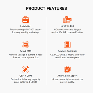 케볼트 하이브리드 태양광 배터리 400Ah 20kWh 리튬 배터리 48V <span class=keywords><strong>LiFePO4</strong></span> 배터리 51.2V 가정용 에너지 저장 장치 - Product Image 3
