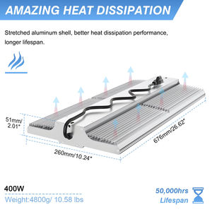 Linear High Bay <strong>Lights</strong> LED 150W-400W IP65 Anti-Glare Durable 5-Year Warranty 120 Beam Angle Dimmable Commercial <strong>Canopy</strong> <strong>Light</strong> - Product Image 3