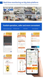 Sistema de Lavado de Autos Inteligente y Totalmente Automático LM01, Máquina de Lavado de Vehículos Comerciales de Alta Eficiencia - Product Image 5
