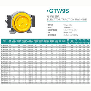 <span class=keywords><strong>Motor</strong></span> elevador sin engranajes, piezas de elevador para el hogar, <span class=keywords><strong>precio</strong></span> de fábrica - Product Image 2