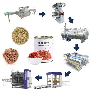 New Automatic Core Bean Peas Bottling Production Line Includes Labeling and Sealing Machines Packaged in Plastic Cartons