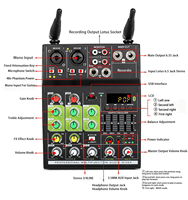 Interface audio GAX-GT4 Uad Apollo, mélangeur de karaoké, amplificateur, à prix avantageux