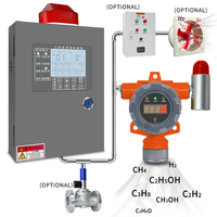 Alarme murale de gaz combustible pour acétylène (C2H2) et propane (C3H8) pour cuisines de restaurant, hôtels, sous-sols, cuisines auxiliaires et cantines