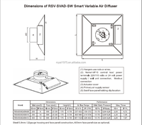Diffuseur d'air motorisé CVC, ventilation, système de chauffage central, climatisation, conduits d'air VAD, diffuseur VAV