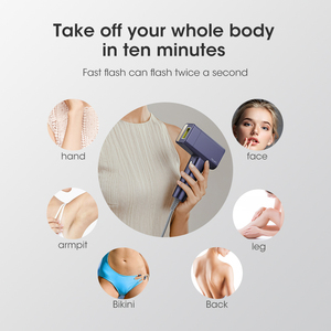 Appareil d'épilation IPL à usage domestique MLAY, épilateur pour des soins de beauté pratiques à domicile - Product Image 4
