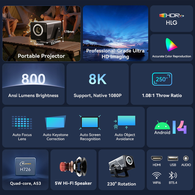 X7AR 8000 Lumens 1080P 4K LCD Auto Focus Projector with Android 14 2G RAM for 5.2 Portable Home Theater & Outdoor Use