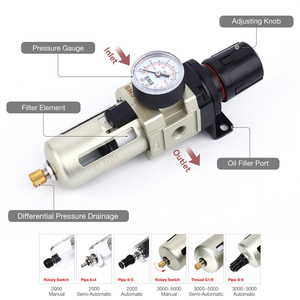 Tensione pneumatica serie SNS, - Product Image 4