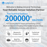 UNIVO UBPM Monitor Kualitas Udara Cerdas WiFi Industri Sensor PM2.5 PM10 PM1.0 Digital Dalam Ruangan Berperingkat IP55 Garansi 2 Tahun Deteksi