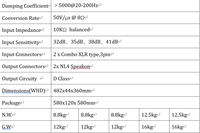 Amplificateur de puissance numérique de classe D haute puissance 4 canaux 4 x 850 Watts RMS pour système audio d'événements en direct