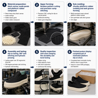 Baskets de course montantes pour hommes, respirantes, en toile et maille, à lacets, tendance et polyvalentes, style décontracté 'Dad Shoes', pour l'hiver, Fabricant