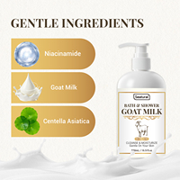 Gel Douche au Lait de Chèvre Niacinamide Centella Asiatica Nettoyage Doux Hydratant pour Peaux Sensibles et Sèches