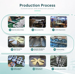 <span class=keywords><strong>Film</strong></span> hydrographique à effet bois pour meubles, électroménager et <span class=keywords><strong>d</strong></span>écoration, sans solvant, non toxique, motif personnalisable, <span class=keywords><strong>film</strong></span> de transfert par eau - Product Image 6