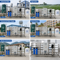 Système de dessalement par osmose inverse pour eau saumâtre de 2000 LPH sur châssis