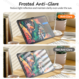 Защитная матовая пленка для экрана - Product Image 2