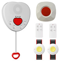 Plataforma de Monitoreo de Emergencias con Botón de Pánico, MQTT, TCP/IP, 4G, GSM, SMS, SOS