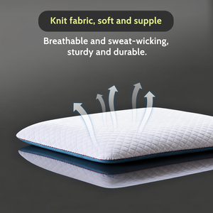 Groothandel ergonomisch traagschuim kussen met nekondersteuning en gebreid <span class=keywords><strong>design</strong></span> voor gebruik in vliegtuigen, kamperen, verpleging en hotels - Product Image 2