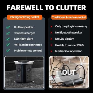 Tuya wifi מגע הרמת מטבח אוטומטי שולחן שולחן ip65 שקע עמיד למים שקע עם מטען אלחוטי רמקול - Product Image 5