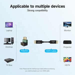 Moshou 8K <span class=keywords><strong>HDMI</strong></span> 2.1 Adapter 90 Độ 270 Nam Để Nữ Cable Adapter Chuyển Đổi Cho HDTV PS5 Máy Tính Xách Tay Right Angle UHD 4K Extender - Product Image 3
