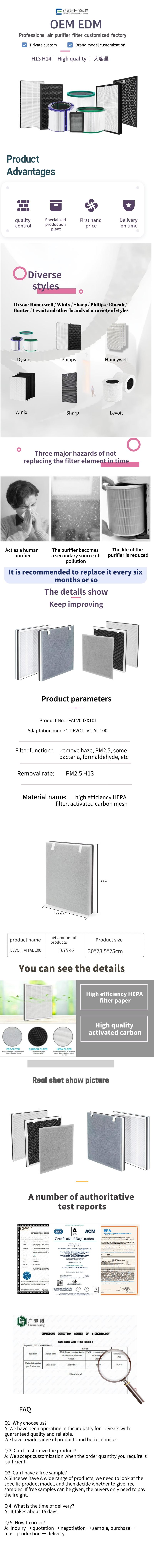 Filtro Di Ricambio KJ150 – Filtro HEPA H13 3 Stadi Per Purificatori Druiap KJ150 E Cwxwei SY910