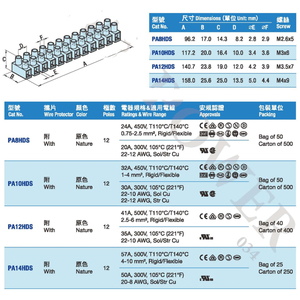 94-V2 grado T110 450V morsettiera Plug-in <span class=keywords><strong>2</strong></span>.5 mm2 cavo cablaggio con vite in plastica ad alta tensione per connessioni sicure - Product Image 3