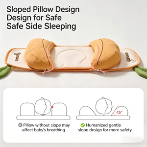Almohada de Algodón Personalizada en Stock <span class=keywords><strong>para</strong></span> Bebés, Correctora de Posición, Anti-Pliegue de <span class=keywords><strong>Cabeza</strong></span>, Ajustable <span class=keywords><strong>para</strong></span> Dormir de Lado, <span class=keywords><strong>para</strong></span> Recién Nacidos - Product Image 1