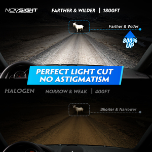 Novsight Luz <span class=keywords><strong>LED</strong></span> H4 para Auto <span class=keywords><strong>200W</strong></span> 40000LM Luces <span class=keywords><strong>LED</strong></span> Automotrices para Carro H7 H11 Faros <span class=keywords><strong>LED</strong></span> <span class=keywords><strong>Focos</strong></span> <span class=keywords><strong>LED</strong></span> - Product Image 6