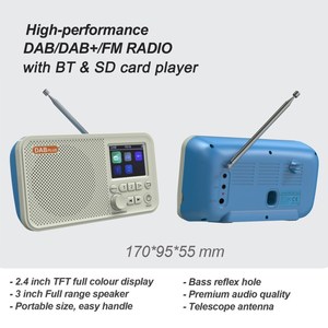Radio portable numérique AM/FM stéréo rechargeable avec prise en charge des ports TF et USB, minuterie de veille - Product Image 5