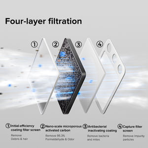 معقم زجاجة غسالة صحون ذكية متعددة الوظائف بسعة 25 لتر مع 34 مصباح يعمل بالآشعة البنفسجية - Product Image 4