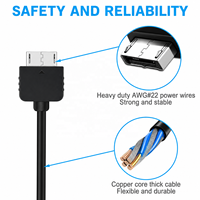 Câble de charge et de synchronisation USB 2-en-1 pour console portable Playstation Vita 1000