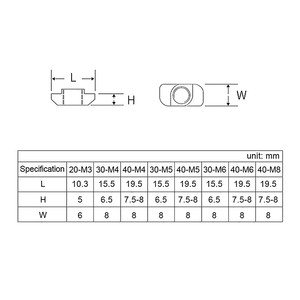 Niken Mạ M3 M4 M5 M6 M8 T-Khe Cắm Nut Vít 2020 3030 4040 <span class=keywords><strong>Series</strong></span> Cho Nhôm Cho Khai Thác Mỏ - Product Image 3