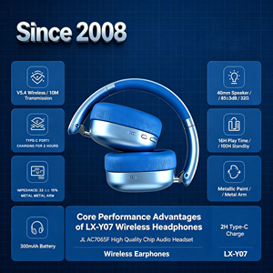 Audífonos Inalámbricos para Niños con Volumen Limitado a 85dB, Protección Auditiva para Niños de 3 a 12 Años, Auriculares Supraaurales de OEM ODM LINX - Product Image 3