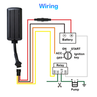 Localizador GPS para Vehículos P8-4P con Cable, 4G, 2G, LTE, GSM, GLONASS, WiFi, Geo-Fence, Montaje en el Tablero, 1 Año de Garantía