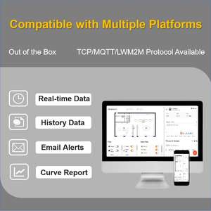 CNDingtek NB-<span class=keywords><strong>IoT</strong></span> DF400 Baumwollhandtuch- und Toilettenpapier-Spender für Waschräume mit Füllstandsüberwachungssensor - Product Image 2