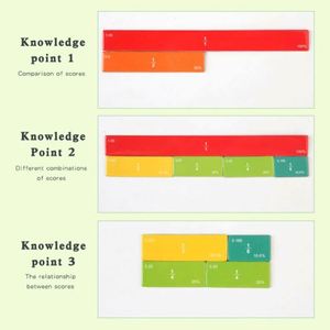 Bloques Magnéticos de Fracciones Educativos para el Aprendizaje Temprano de Matemáticas, Recursos de Aprendizaje, Bloques de Fracciones Arcoíris - Product Image 4