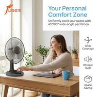 Ventilador de Mesa Oscilante de 16 Pulgadas, 3 Velocidades, Color Negro, para Oficina, Funcionamiento Silencioso, Inclinación Ajustable, Rejilla Metálica, Base Resistente