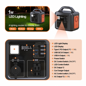 Station de batterie <span class=keywords><strong>rechargeable</strong></span> LiFePO4 600W 512Wh, générateur solaire à onde sinusoïdale pure, alimentation de secours pour le <span class=keywords><strong>camping</strong></span> en plein air - Product Image 6