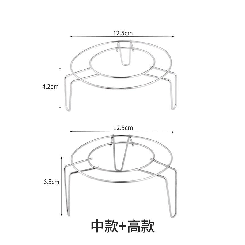 Styles moyens et élevés