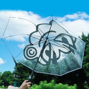 Wholesale Plastic Handle Lace Colorful Transparent Fiberglass <b>Frame</b> 8-Rib Straight Umbrella - Product Image 4