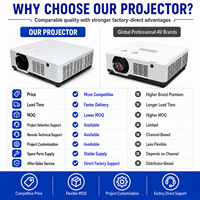 Proyector Láser Profesional de 7200 Lúmenes WUXGA 3LCD para Mapeo 3D, Espacio Inmersivo, Escenarios y Proyección de Eventos