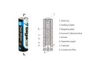 Baterai Super Alkaline 1.5V MONO MONO CELL D LR20 13A Ukuran Ideal untuk Menghidupkan Peralatan Sehari-hari Kompor Gas / Pemanas Air Gas