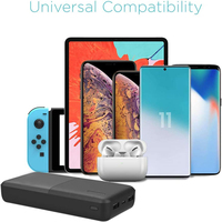 Batterie externe 20000 mAh à charge rapide pour téléphone portable, chargeur portable d'extérieur – Offre spéciale