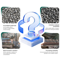 Granulés de plastique recyclé industriel, granulés HDPE, matière première plastique durable, vente en gros directe d'usine