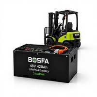 Paket Baterai Lithium Forklift LiFePO4 48V 420Ah 51.2V untuk Forklift Listrik dengan BMS Pintar