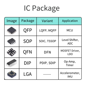 Analog Multiplexer 1308PWR TSSOP-16 IC BOM <b>integrated</b> <b>circuit</b> Surface mount analog switch - Product Image 5