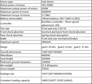 Moto tout-terrain électrique pour enfants 36V <span class=keywords><strong>500W</strong></span> à vente chaude, directement de l'usine, moto de <span class=keywords><strong>course</strong></span> sportive, moto tout-terrain électrique de haute qualité - Product Image 2