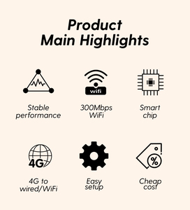 공장 가격 WiFi6 고속 <span class=keywords><strong>12</strong></span> 장치 핫스팟 라우터 4g Wifi Type-C 전원 4g RJ45 포트가있는 Sim 카드 라우터 - Product Image 6