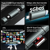 Lecteur de cartes ULT-unite en alliage d'aluminium 2-en-1 USB Type-C 5 Gbps avec fentes SD et TF