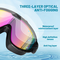 Ensemble de lunettes de natation 6 en 1 avec bouchons d'oreilles pour adultes et jeunes, kit essentiel pour la natation, lunettes de natation à verres noirs à revêtement iridescent
