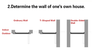Porta di Sicurezza in Acciaio Antifurto Impermeabile di Alta Qualità dal Design Moderno per Ingressi Esterni ed Edifici - Product Image 5